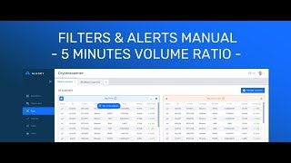 Cryptoscanner 5 Minutes Volume Ratio Filter
