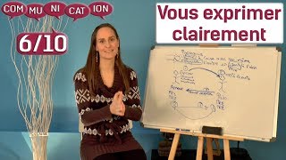 Vous exprimer clairement Communication 6/10 (253/365)