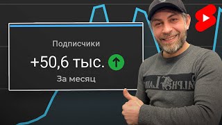 +50 ТЫС. подписчиков за МЕСЯЦ. Как вести YouTube 2024 году