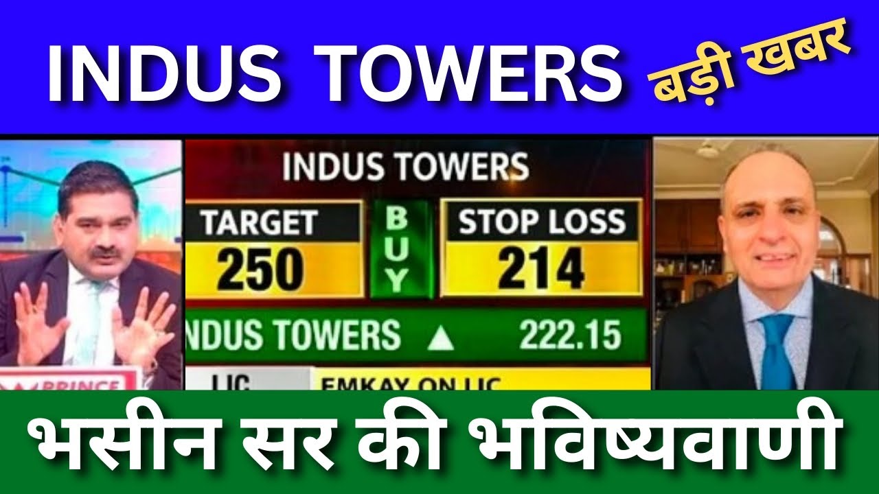 Indus towers share latest news today, indus towers share target price ...