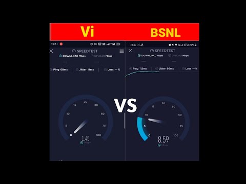 Video: Available ba ang BSNL 4g sa Goa?