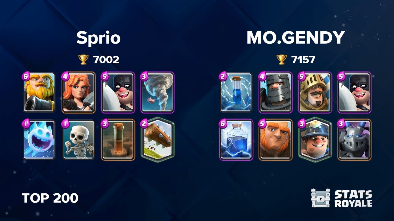 Sprio vs MO.GENDY [TOP 200]