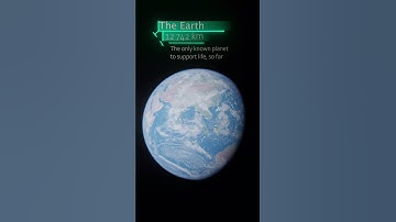 The Earth rendered in Blender
