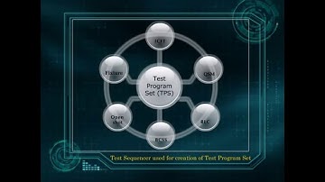 Qmax - Test Director Software - Test Sequencer