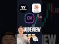 Claudeview is absolutely insane and I love it 😍 #claude #tradingview #ai #claudecode #tutorial