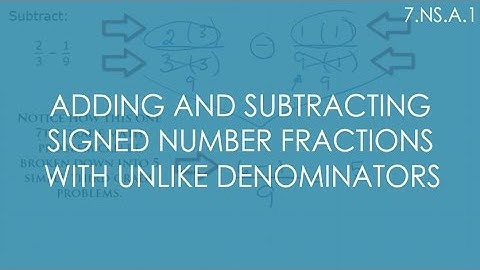 Adding and Subtracting Signed Number Fractions with Unlike Denominators | 7.NS.A.1b | 7.NS.A.1c
