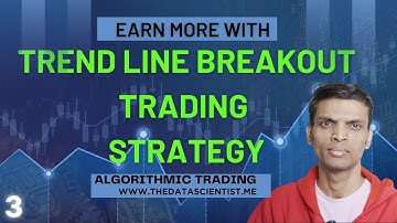Trend Line Breakout Trading Strategy | Price Action | Python For Algo Trading Beginners | #finance