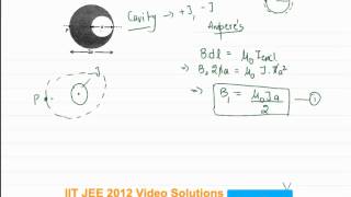IIT-JEE 2012 Physics Solution 17