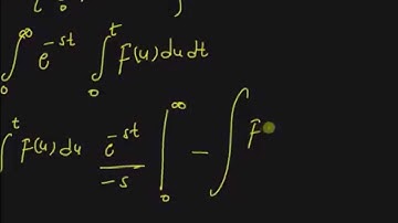 Laplace Transform of integrals