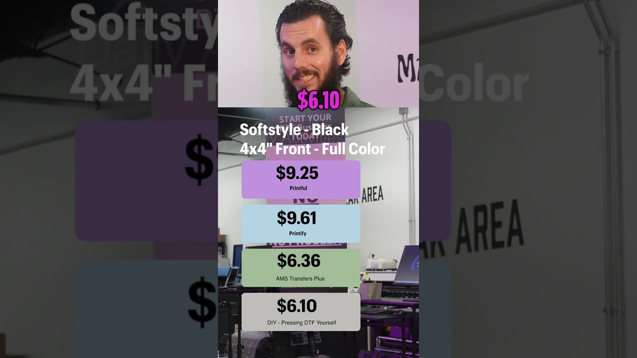 DIY T-Shirts: Cheapest Printing Method? (Cost Breakdown!)