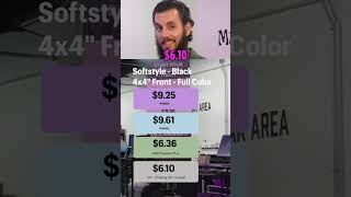 DIY T-Shirts: Cheapest Printing Method? (Cost Breakdown!)