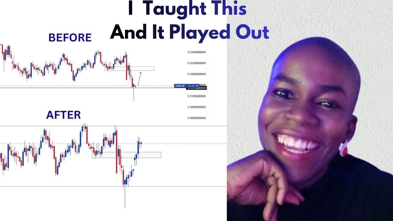 “Trading Proof! The Support & Resistance Strategy That Actually Works 📈 ...