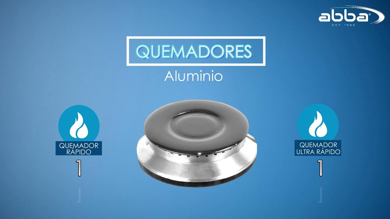 ExperienciaAbba\u200b Estufa de piso con horno eléctrico Abba | AM 304 -1 |  Mixta | 4 Puestos - YouTube
