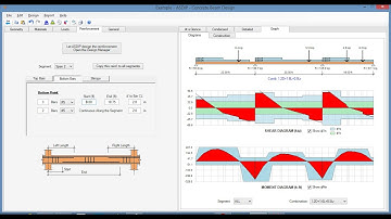 Beam Stirrups Design Example Using ASDIP CONCRETE