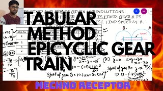 Tabular Method ! Epicyclic Gear Train !