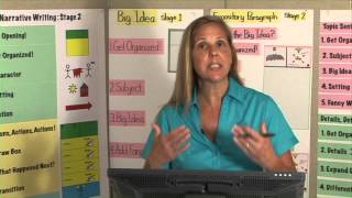 K-1 Daily Components of Writing