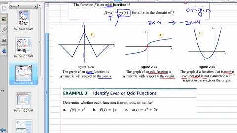 College Algebra 2.5 Properties of Graphs