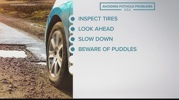 Avoiding pothole problems