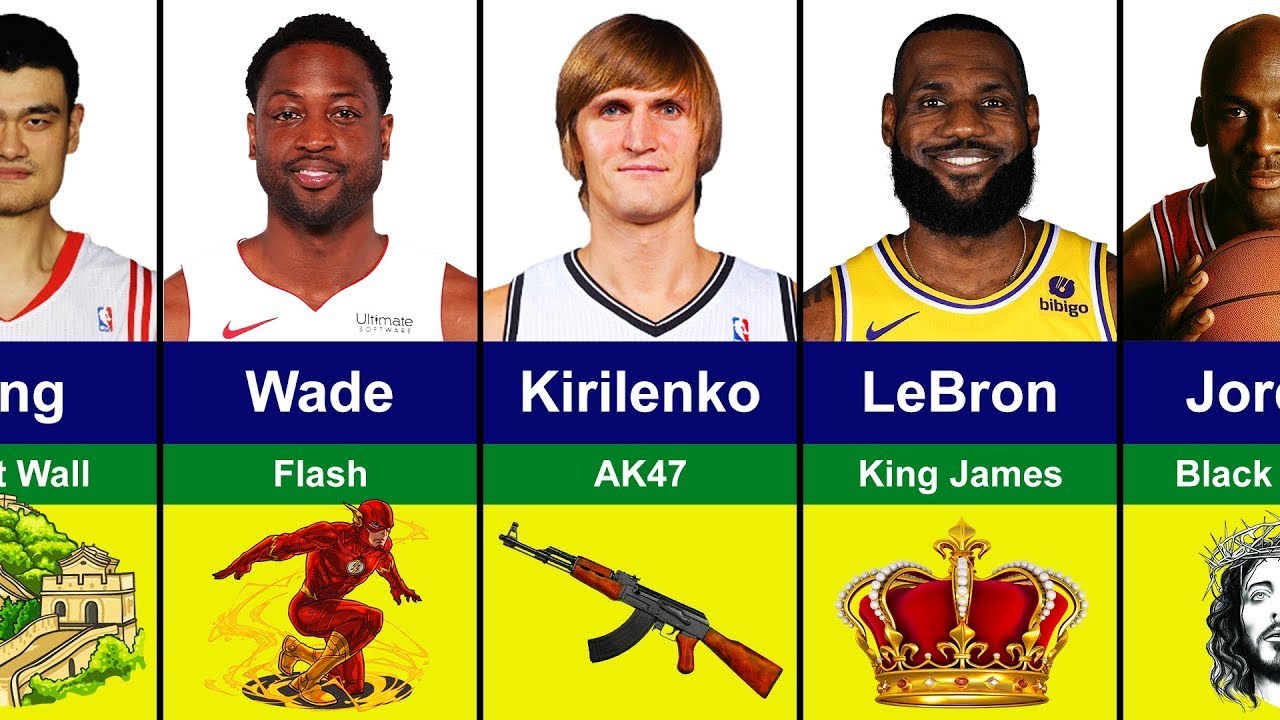 Nicknames Of Famous NBA Players King James Slim Reaper Mr nicknames-of-famous-nba-players-king-james-slim-reaper-mr