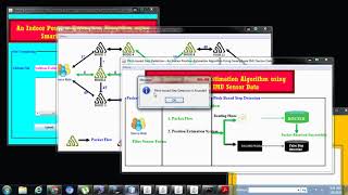 An Indoor Position Estimation Algorithm Using Smartphone IMU Sensor Data