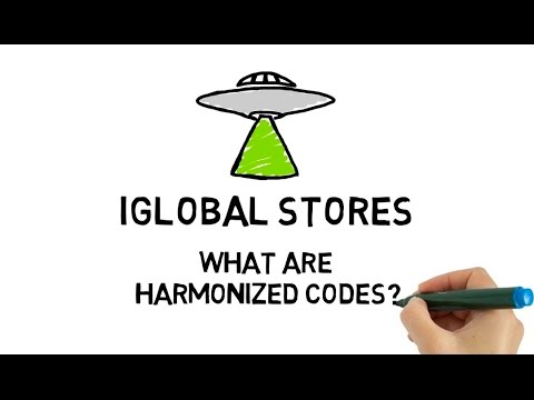 Harmonized Code For Grease