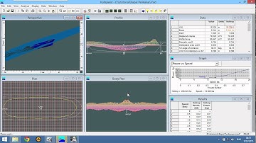 Tutorial Hullspeed  dan Seakeeper