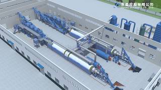 Why is the fully continuous pyrolysis plant more expensive than the batch pyrolysis plant