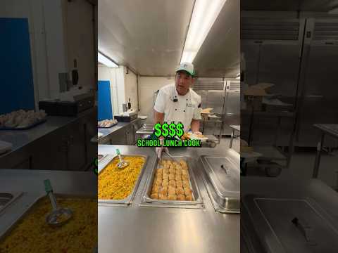 Tiffin Schools Employment