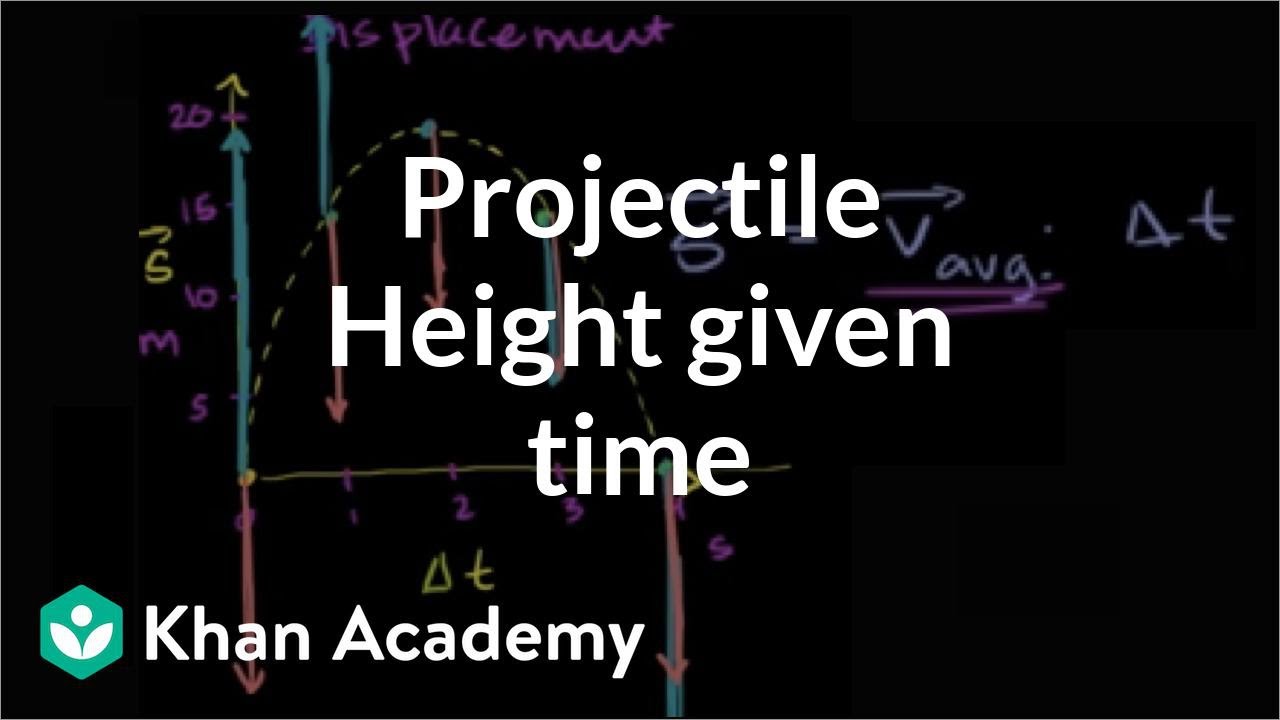 given time | One-dimensional motion | Physics | Khan Academy - YouTube