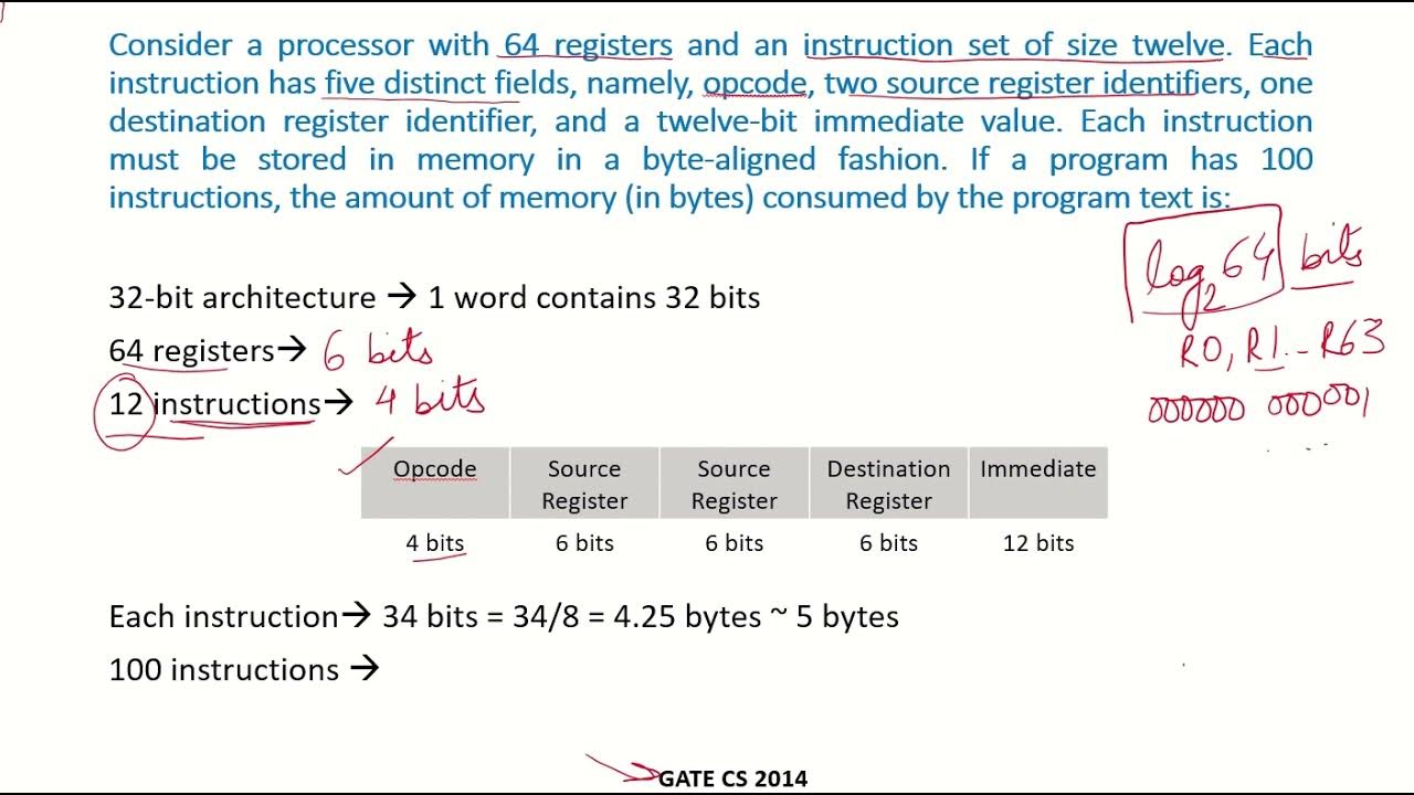 CO23b - Solved example 2 | Instruction Set Architecture | GATE - YouTube