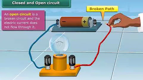 Closed and Open circuit