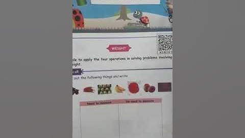 Term-2   5th   Maths   Unit-4.Measurements  part-1