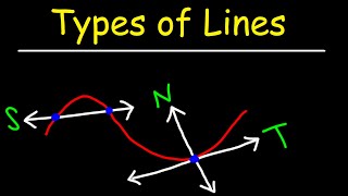 What is the Difference Between The Tangent Line, The Normal Line, and The Secant Line?