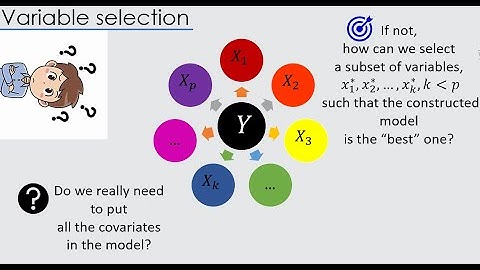 Variable selection (1/5): Overview