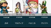 歴代ドラゴンクエスト男性キャラ人気ランキング Youtube 歴代ドラゴンクエスト男性キャラ人気ランキング Youtube