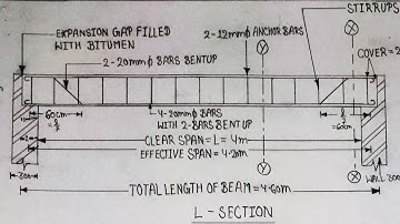 Singly RCC Beam Drawing | L Section | Cross Section |