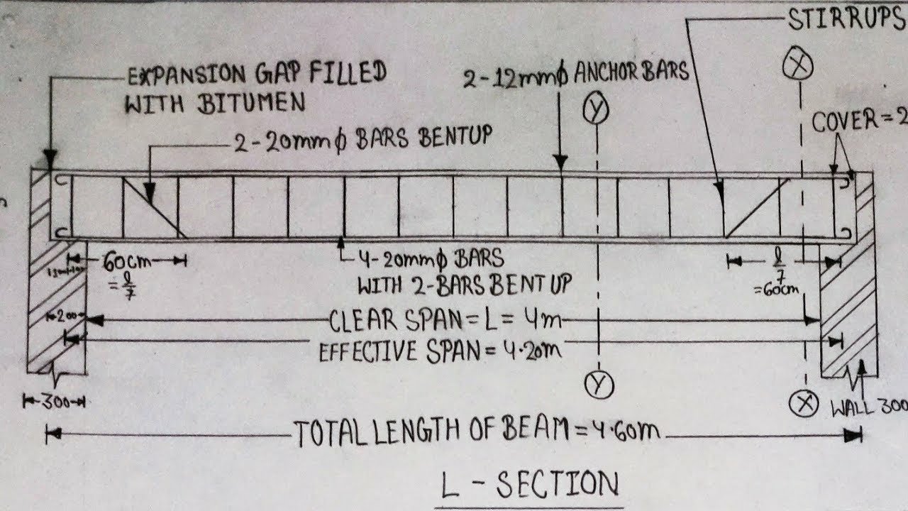 Singly RCC Beam Drawing L Section Cross Section YouTube singly-rcc-beam-drawing-l-section-cross-section-youtube