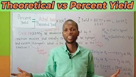 How To Calculate The Percent Yield and Theoretical  Yield | Step-by-Step Guide