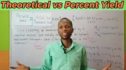 How To Calculate The Percent Yield and Theoretical  Yield | Step-by-Step Guide