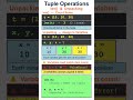 Python Tuple Operations Explained! #shorts #pythonprogramming #tuples #coding #programming #learning