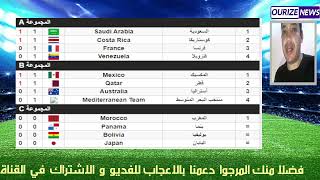 المغرب و اليابان 1 2 هزيمة واداء رائع هدف الريحاني لاعب اتلاتيكو مدريد