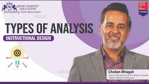 Types of Analysis || Instructional Design