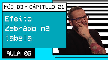 Efeito Zebrado na tabela com HTML e CSS;