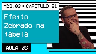 Efeito Zebrado na tabela com HTML e CSS;