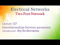 Lecture 127 Interrelationships between parameters (Key for derivations)