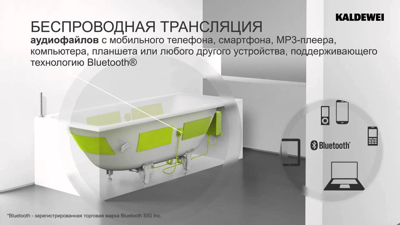 Kaldewei Sound Wave ванна с аудиосистемой - YouTube