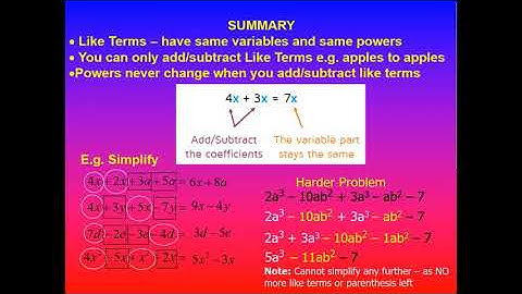 Algebra | Simplifying algebraic expressions | MCAT | 91027 | NCEA Level 1 Mathematics | NZQA 2020
