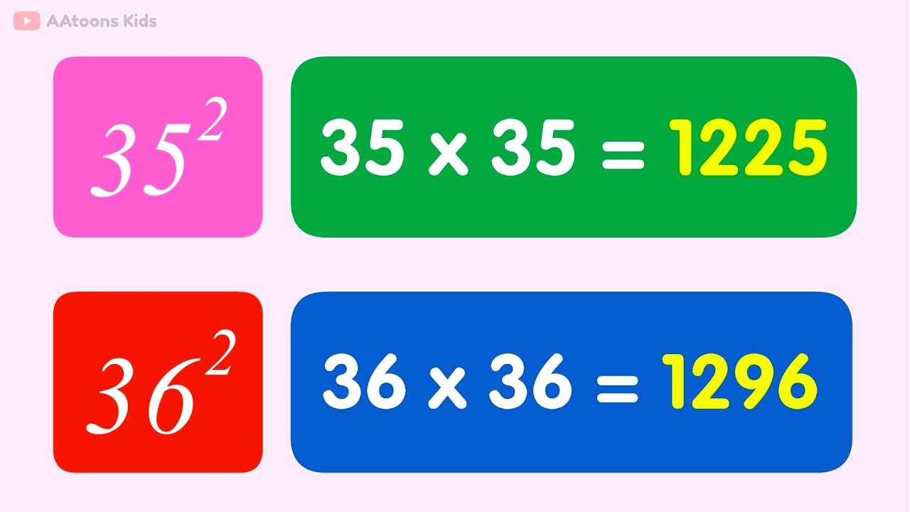 List of Squares from 1 to 50 | Maths for kids | @AAtoonsKids