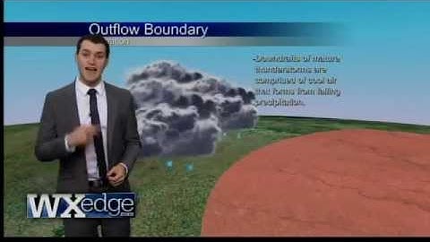 Outflow Boundary Explained