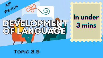Language Development in Under 3 mins (AP Psychology Unit 3 Topic 5) 3.5